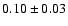 $
0.10 \pm 0.03 $