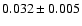 $ 0.032 \pm 0.005 $