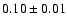 $
0.10 \pm 0.01 $