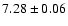 $ 7.28 \pm 0.06 $