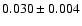 $ 0.030 \pm 0.004 $
