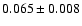 $ 0.065 \pm 0.008 $