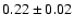 $
0.22 \pm 0.02 $