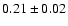 $
0.21 \pm 0.02 $