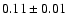 $ 0.11 \pm 0.01 $