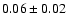 $
0.06 \pm 0.02 $