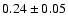 $
0.24 \pm 0.05 $