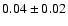 $
0.04 \pm 0.02 $