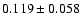 $ 0.119 \pm 0.058 $