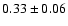 $
0.33 \pm 0.06 $