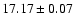 $ 17.17 \pm 0.07 $