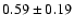 $ 0.59 \pm
0.19 $