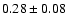 $
0.28 \pm 0.08 $