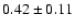 $
0.42 \pm 0.11 $
