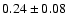 $ 0.24 \pm
0.08 $