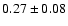 $ 0.27 \pm 0.08 $