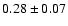 $ 0.28 \pm 0.07 $