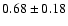 $ 0.68 \pm 0.18 $