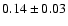 $ 0.14 \pm
0.03 $