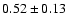 $
0.52 \pm 0.13 $