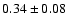 $ 0.34 \pm
0.08 $