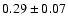 $ 0.29 \pm
0.07 $