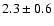 $ 2.3 \pm 0.6 $