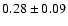 $
0.28 \pm 0.09 $