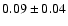 $ 0.09 \pm 0.04 $