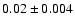 $ 0.02 \pm 0.004 $