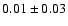 $ 0.01 \pm 0.03 $