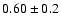 $ 0.60 \pm 0.2 $