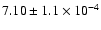 $ 7.10 \pm 1.1 \times 10^{-4}$
