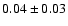 $ 0.04 \pm 0.03 $
