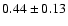 $ 0.44 \pm
0.13 $