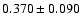 $ 0.370 \pm 0.090 $
