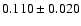 $ 0.110 \pm 0.020 $