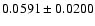 $ 0.0591 \pm 0.0200 $