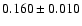 $ 0.160 \pm 0.010 $