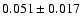 $ 0.051 \pm 0.017 $