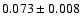 $ 0.073 \pm 0.008 $