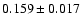 $ 0.159 \pm 0.017 $