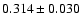 $ 0.314 \pm 0.030 $
