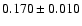 $ 0.170 \pm 0.010 $