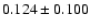 $ 0.124 \pm 0.100 $