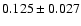 $ 0.125 \pm 0.027 $