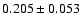 $ 0.205 \pm 0.053 $