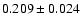 $ 0.209 \pm 0.024 $
