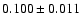 $ 0.100 \pm 0.011 $