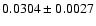 $ 0.0304 \pm 0.0027 $